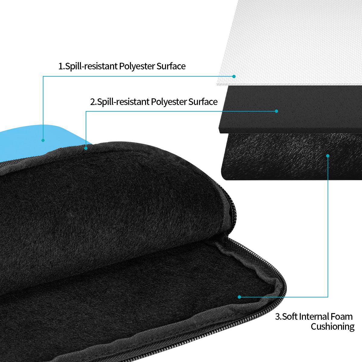 Sarung Laptop 10 12 13 15 17 I - Laptop Accessories Case ulasan dan harga